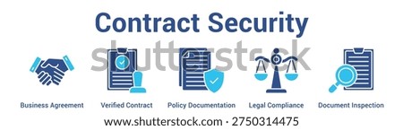 Contract Security web banner icon set vector illustration concept for business with icon of Business Agreement, Verified Contract, Policy Documentation, Legal Complian.
