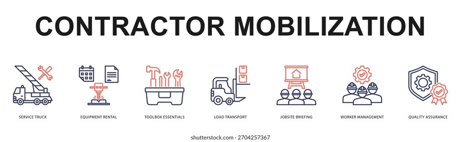 Ilustración de Anuncio de Web moderno y limpio con iconos temáticos para la comunicación visual