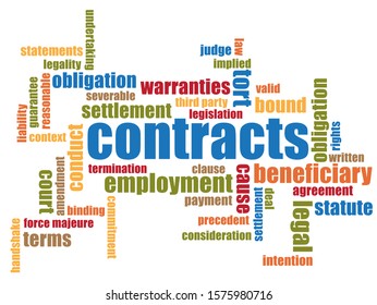 Contracts Word Cloud Vector File