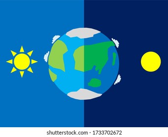 contrast of the earth day and night, light and dark, The moon and the sun.