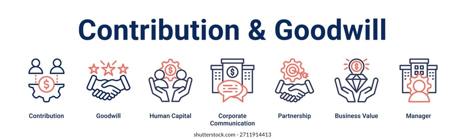 Concepto de Ilustración vectorial de ícono de Web de Anuncio de contribución y buena voluntad para negocios con ícono de contribución, buena voluntad, capital humano, comunicación Corporativa, asociación, valor comercial.
