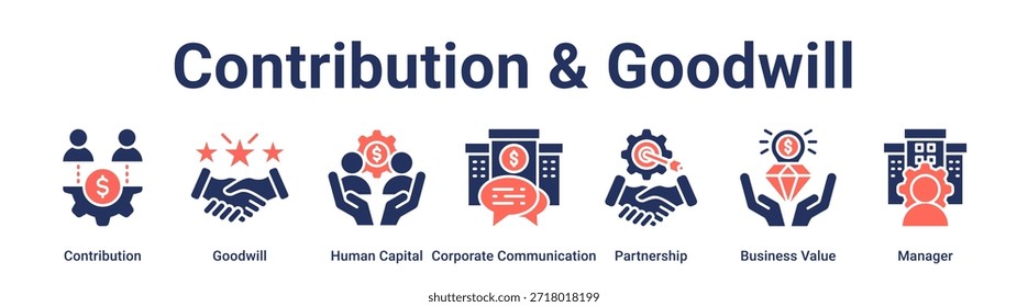 Concepto de Ilustración vectorial de ícono de Web de Anuncio de contribución y buena voluntad para negocios con ícono de contribución, buena voluntad, capital humano, comunicación Corporativa, asociación, valor comercial.
