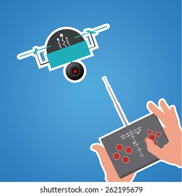 Control drone two helices on a blue background