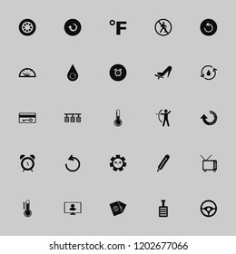 control icon. control vector icons set wheel, no pedestrian crossing, key card and fahrenheit