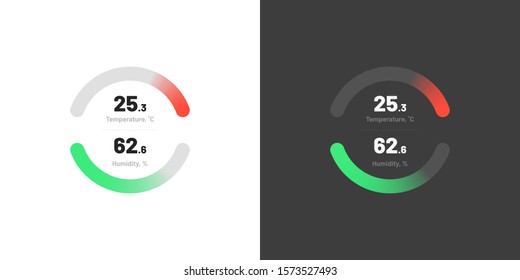 Control knob used for regulating. Dashboard UI and UX Kit. Control center design. Progress bar. Temperature control. Eps 10.
