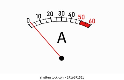 Control and measuring switch device for the laboratory