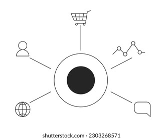 Control panel shortcut for digital marketing app bw concept vector spot illustration. E commerce 2D cartoon flat line monochromatic element for web UI design. Editable isolated outline hero image