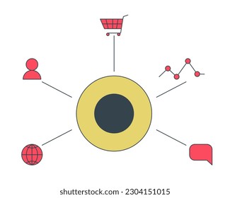Acceso directo del panel de control para la aplicación de marketing digital de línea plana concepto de ilustración de manchas vectoriales. Esbozo de dibujos animados E commerce 2D sobre blanco para diseño de interfaz de usuario web. Imagen editable de héroe de color aislado y colorido