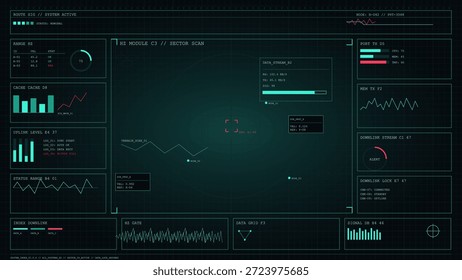 Control room displays show various data metrics related to a sector scan. The screen includes graphs, system rankings, and live data updates.