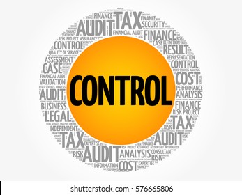 CONTROL word cloud collage, business concept background