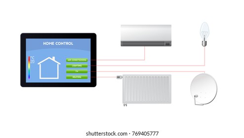 Control your smart home. Technological innovations vector illustration. Air conditioning, lighting, television, heating.