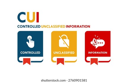 Controlled Unclassified Information (CUI) logo design featuring three colored icons for data security, compliance, and official government information management in vector format.