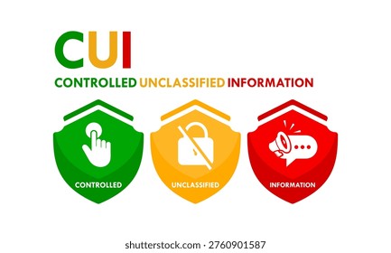 Controlled Unclassified Information (CUI) logo design featuring three colored icons for data security, compliance, and official government information management in vector format.