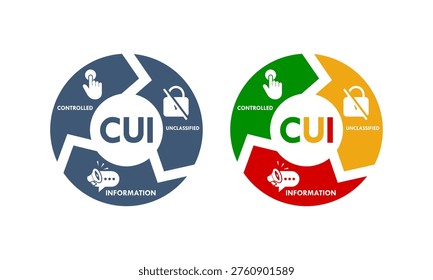 Controlled Unclassified Information (CUI) logo design featuring three colored icons for data security, compliance, and official government information management in vector format.