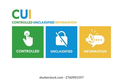 Controlled Unclassified Information (CUI) logo design featuring three colored icons for data security, compliance, and official government information management in vector format.