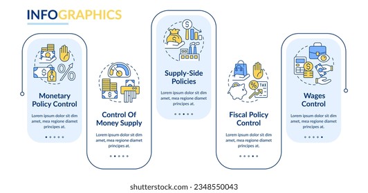 Controlling inflation rectangle infographic template. Regulations. Data visualization with 5 steps. Editable timeline info chart. Workflow layout with line icons. Lato-Bold, Regular font used