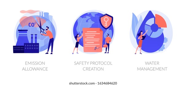 Controlling pollution icons set. Limiting pollutants into air, water and land. Emission allowance, safety protocol creation, water management metaphors. Vector isolated concept metaphor illustrations.