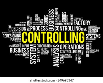 Controlling word cloud, business concept
