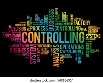 Controlling word cloud collage, business concept background