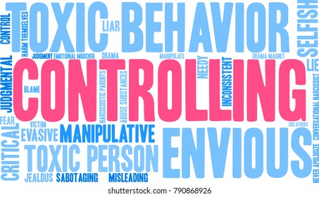 Controlling word cloud on a white background. 