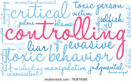 Controlling word cloud on a white background. 