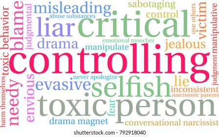 Controlling word cloud on a white background. 