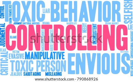 Controlling word cloud on a white background. 