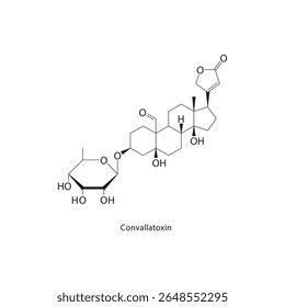 Estrutura esquelética de convallatoxina. Ilustração esquemática do composto de glicosídeos cardíacos. Diagrama simples, fórmula química.