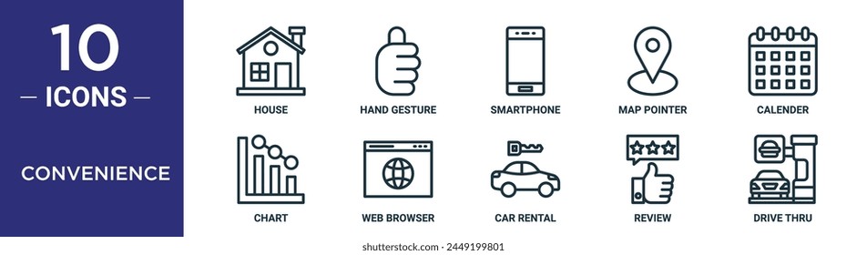 Komfort-Umriss-Icon-Set umfasst Thin Line House, Handgeste, Smartphone, Kartenzeiger, Kalender, Diagramm, Web-Browser-Icons für Bericht, Präsentation, Diagramm, Webdesign