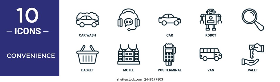 Convenience Outline Icon Set enthält dünne Linie Autowäsche, , Auto, Roboter, Korb, Motel Icons für Bericht, Präsentation, Diagramm, Web