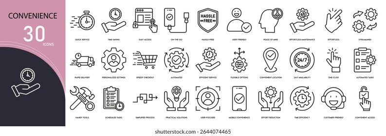 Coleções de ícones relacionadas à conveniência. Contendo ícones de serviço, facilidade, suporte, rápido, conforto, ferramenta, helpdesk, sistema, acesso e solução.  Contornar ícones.