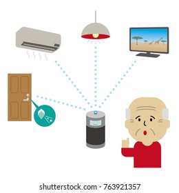 Convenient smart speakers