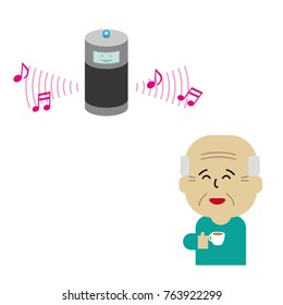 Convenient smart speakers