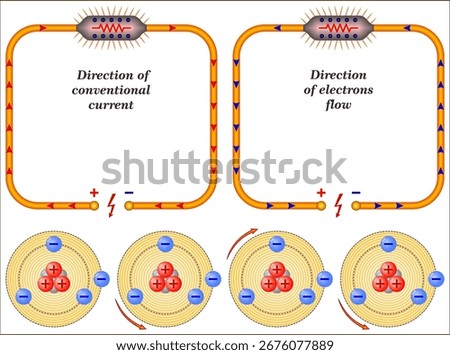 Conventional Current vs Electron Flow 