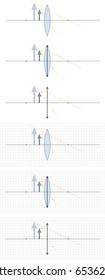 converging lens image formation