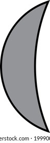 converging meniscus or concavo convex lenses