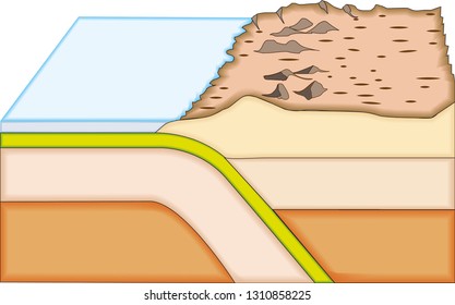 Converging sheets vector