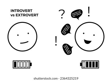 Konversation zwischen introvertiert und extrovertiert. Vektorgrafik. Konzept der Persönlichkeit und des Charakters. Verhalten in der sozialen Gesellschaft des Einzelnen.