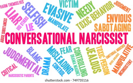 Conversational Narcissist word cloud on a white background. 