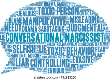 Conversational Narcissist Word Cloud On A White Background. 