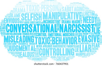 Conversational Narcissist Word Cloud On A White Background. 