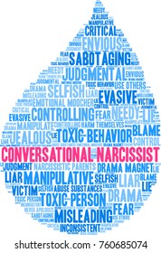 Conversational Narcissist word cloud on a white background. 