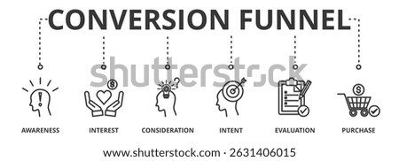 Conversion funnel banner illustration concept with icon of awareness, interest, consideration, intent, evaluation and purchase