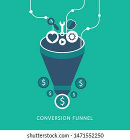 Conversion funnel, Conversion optimization, Marketing funnel flat vector banner illustration with icons isolated on green background 