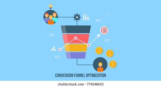 Conversion funnel, Conversion optimization, Marketing funnel flat vector banner illustration with icons isolated on blue background