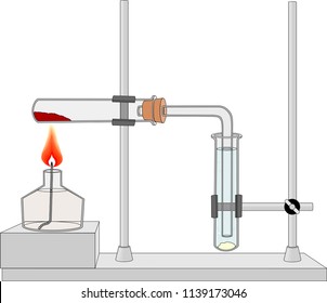 Conversion Red Phosphorus White Phosphorus Stock Vector (Royalty Free ...