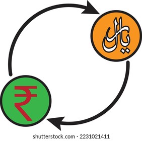 The conversion of rupee in to riyal and back - Concept of foreign exchange and trading - Financial illustration . Money vector icon