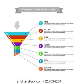 Conversion Or Sales Funnel Template Concept