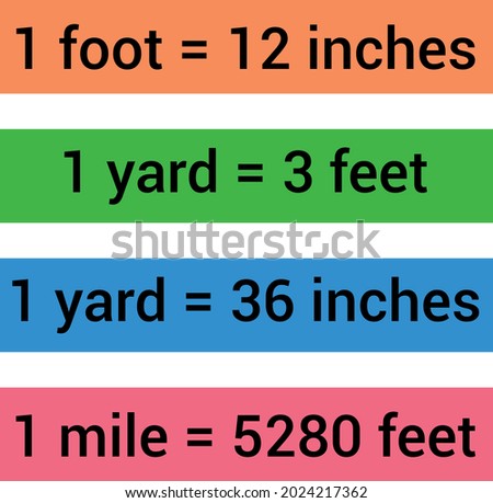 convert customary units of length