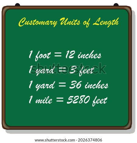 convert customary units of length